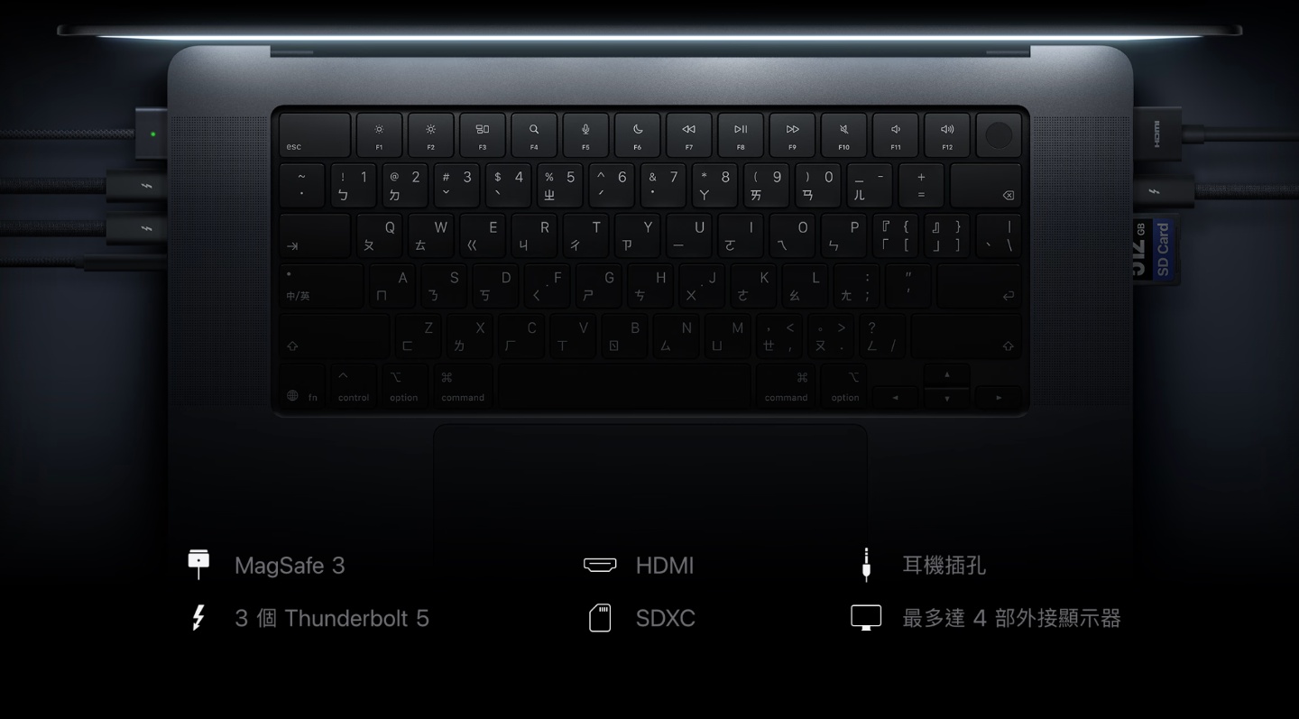 蘋果首款!觸控 MacBook Pro 來了!動態島登陸、操作更像平板,規格、臺灣售價與上市時間一次看 蘋果首款!觸控 MacBook Pro 來了!動態島登陸、操作更像平板,規格、臺灣售價與上市時間一次看