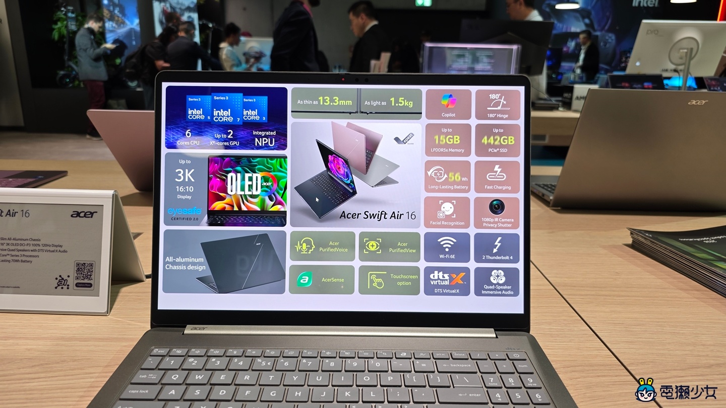 出遠門｜Acer 柏林 IFA 展前新品筆電華麗登場：超輕 799 克、環保高升級性與不可思議的這樣也行？