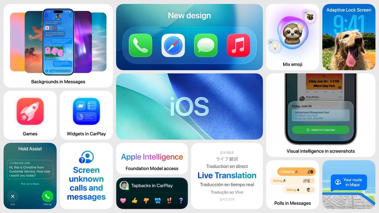 蘋果 WWDC 2025 重磅發表：iOS 26、iPadOS 26、macOS 26 全面升級亮點解析