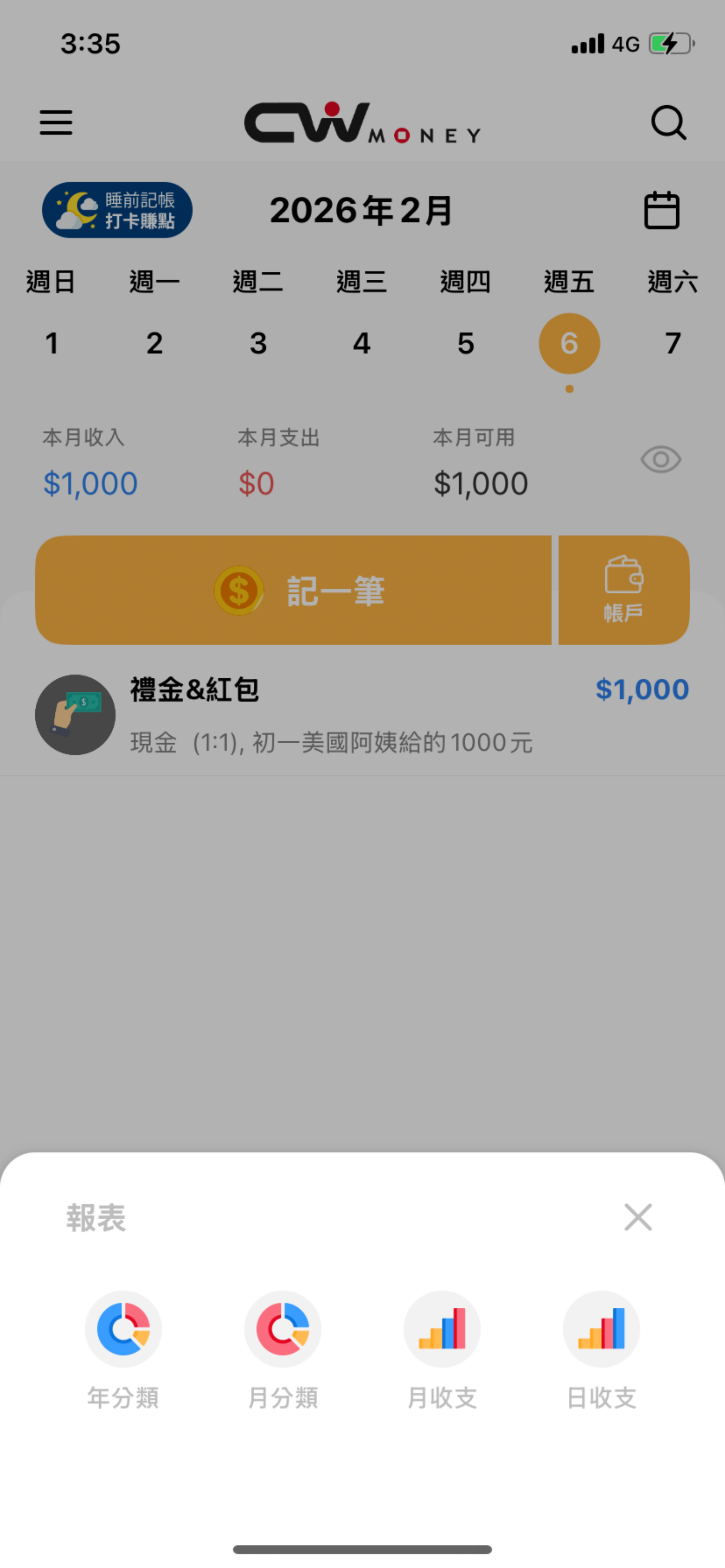 過年紅包收支管理術！「馬」上把錢算清楚