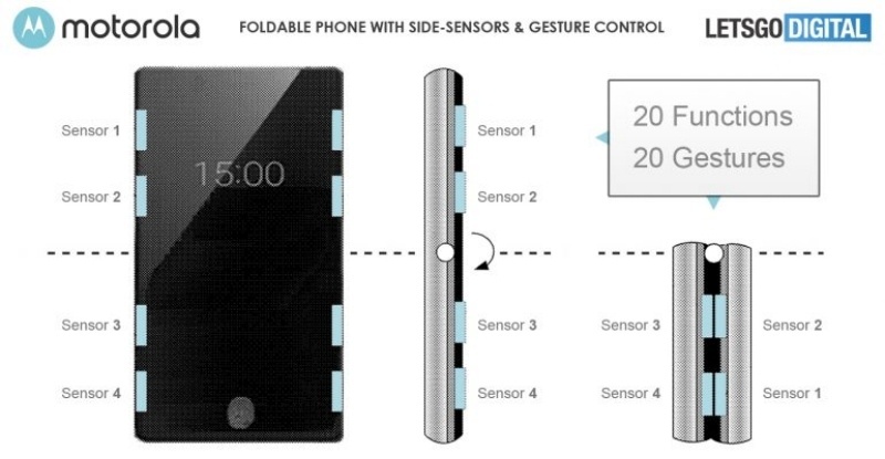 Motorola 第二代摺疊手機 RAZR 2 預計九月推出！它將會是一台 5G 手機