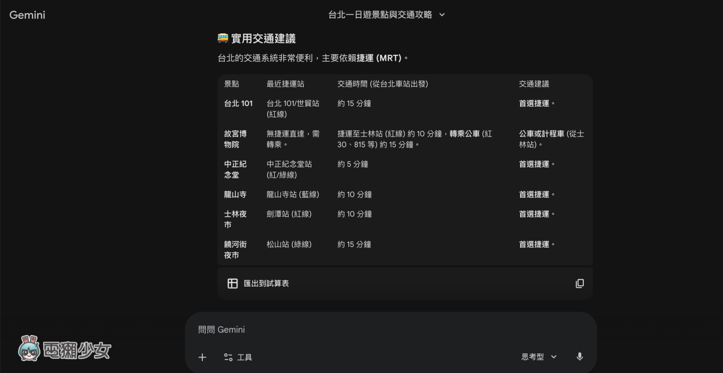 GPT‑5.2 vs Gemini 3 哪個好？三大日常使用情境實測給你看！