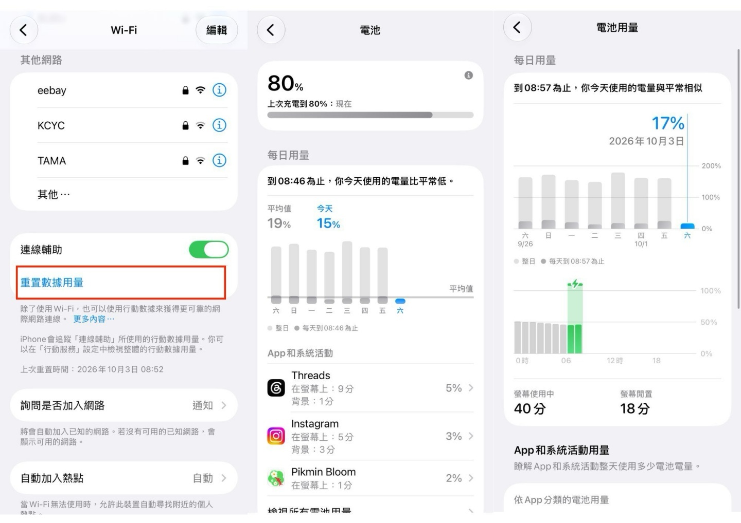 實測 iOS 27「連線輔助」功能：開啟真的會讓 iPhone 更耗電嗎？