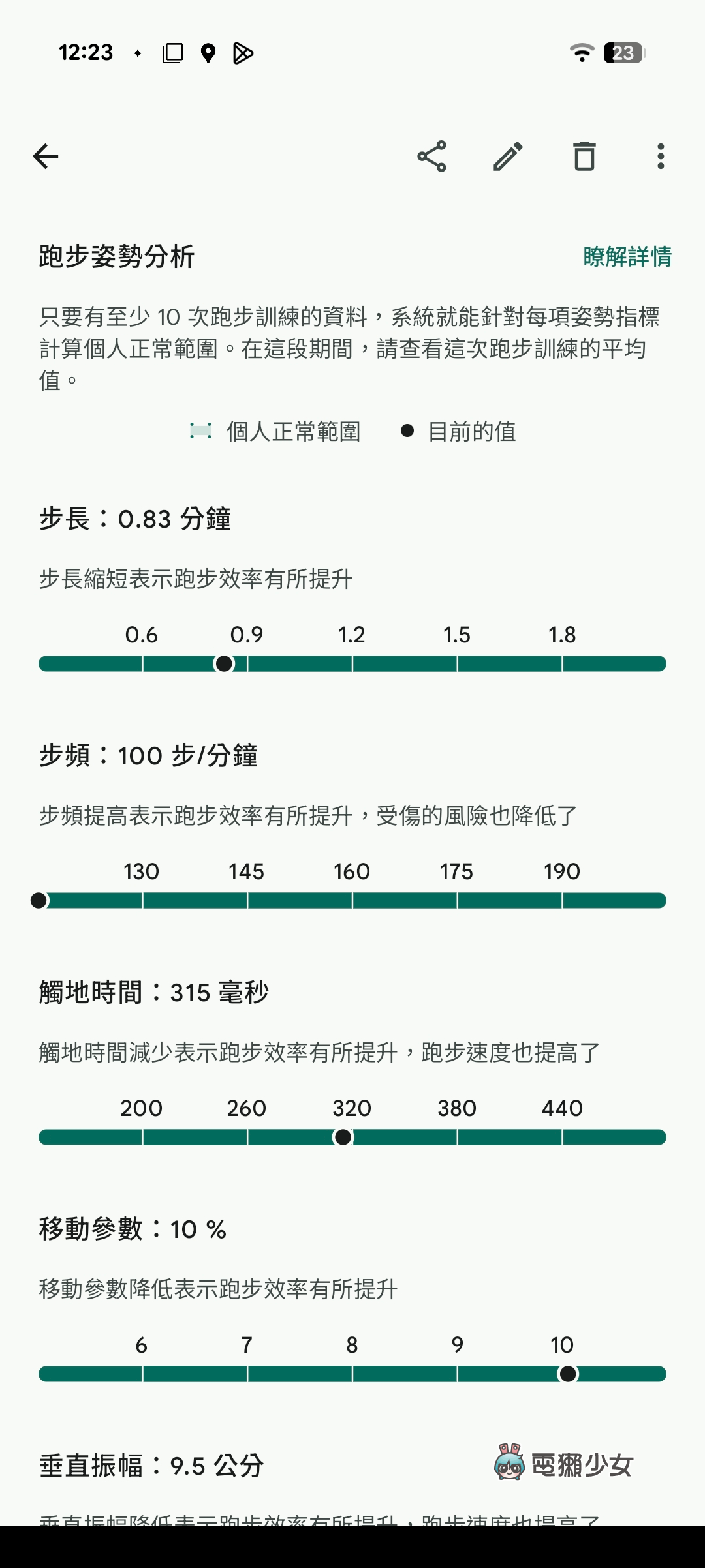 Pixel Watch 4 實測!雙頻 GPS、抬手即啟 Gemini 通通來了! Pixel Watch 4 實測!雙頻 GPS、抬手即啟 Gemini 通通來了!