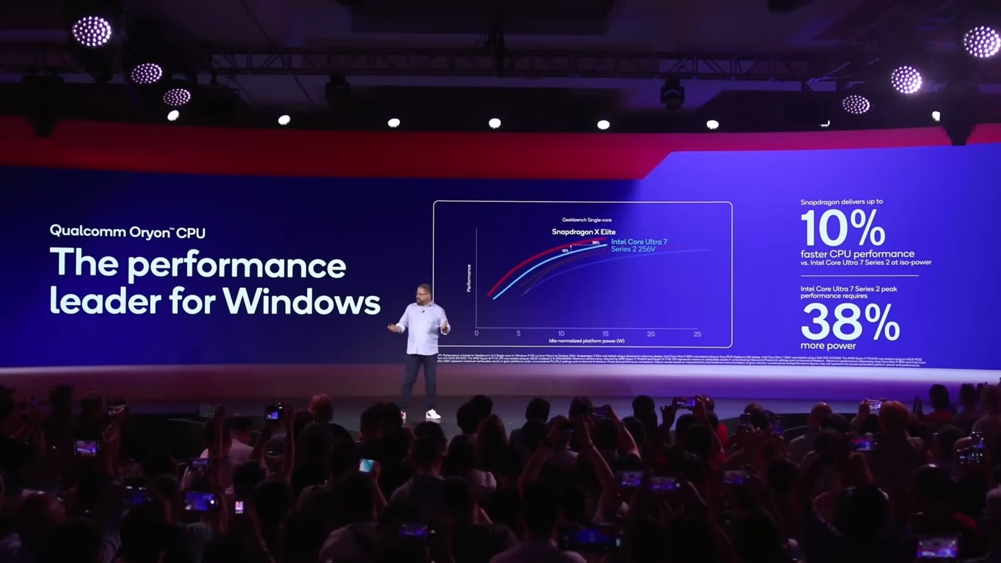 【評測】ASUS Zenbook A16 (UX3607OA) 開箱：金色機身我喜歡你啊 😍