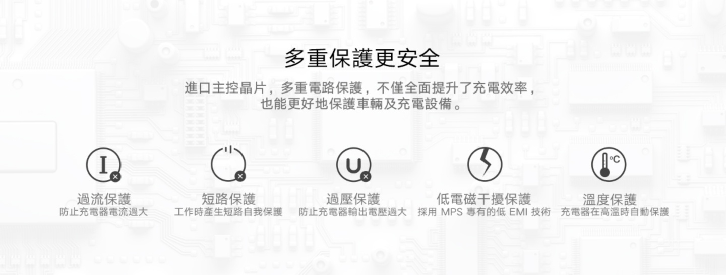 小米在台推出『 小米車用充電器 3 快充版 37W 』！支援單口 27W 、雙口 37W 快充，多重電路保護！售價只要台幣 265 元！