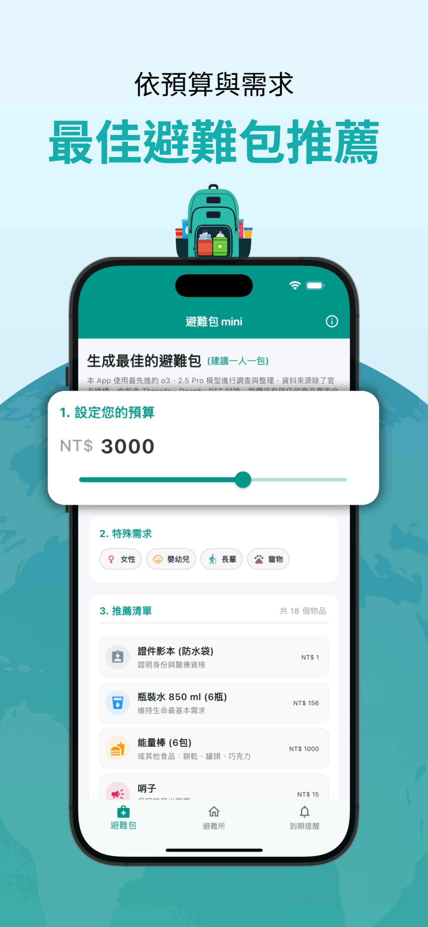 地震來了沒準備怎麼辦？避難包 mini 幫你準備逃生包和規劃路線！