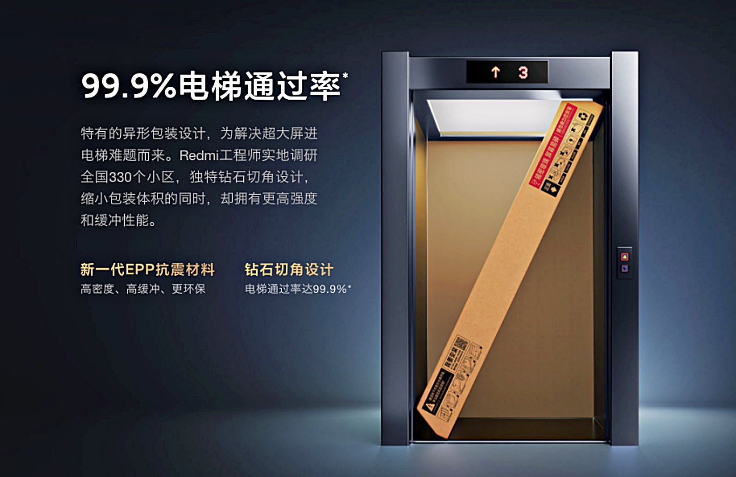 紅米推出『 Redmi Max 86 吋超大螢幕電視 』！售價約新臺幣 34,495 元