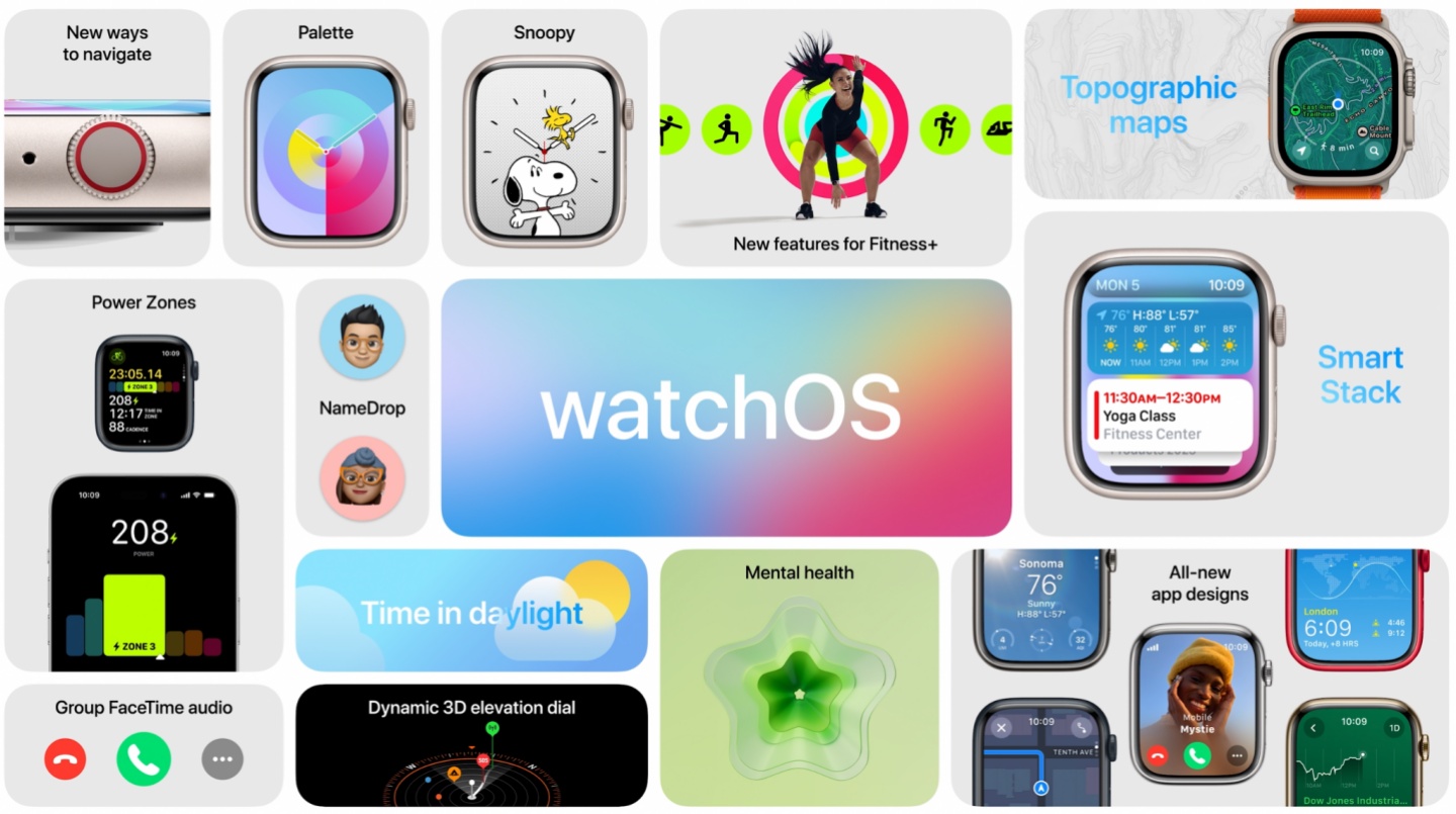 iPhone XS 更新繼續戰！可升級至  iOS 17、iPadOS 17、macOS Sonoma 機型名單一次看
