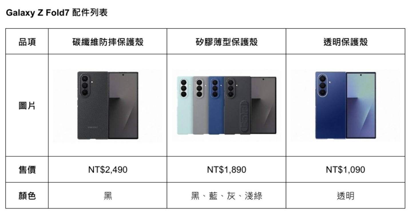 三星 Galaxy Z Fold7、Z Flip7 與 Watch8 系列即日起預購開跑！