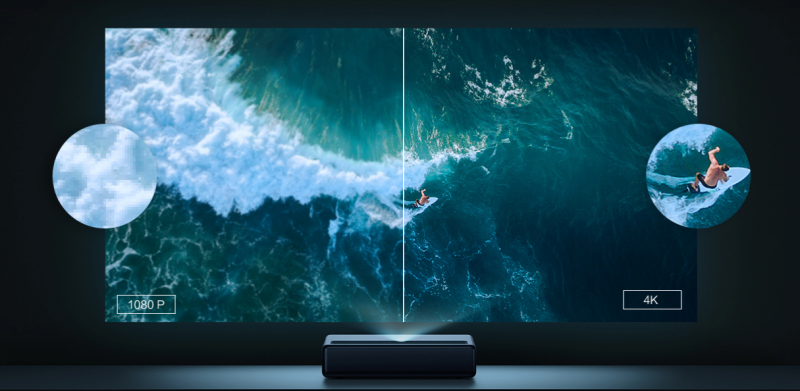 全新『 米家激光投影電視 』可投出150吋 4K影像，超狂der！