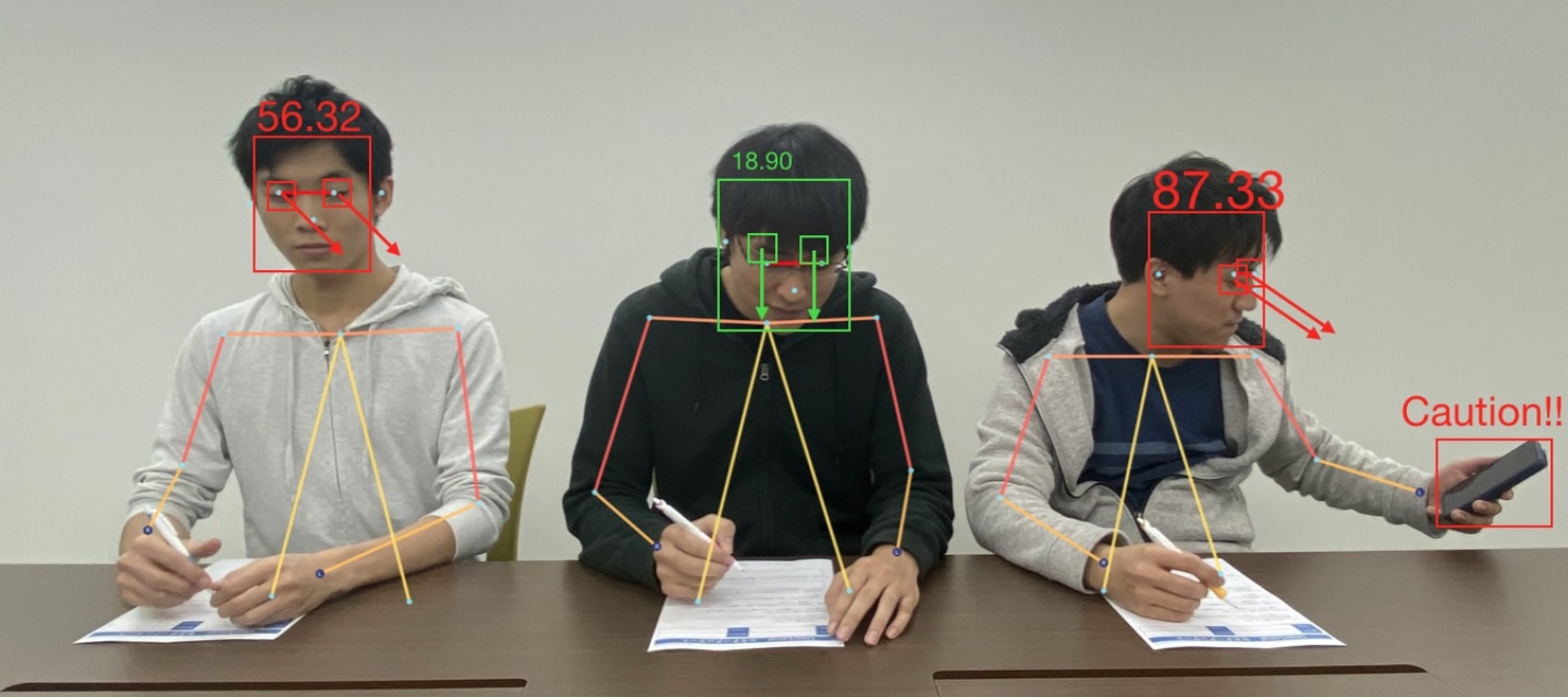 作弊偵測器！日本研發 AI 智能來監考，判斷頭手動作還有視線傾斜數據就能抓作弊！