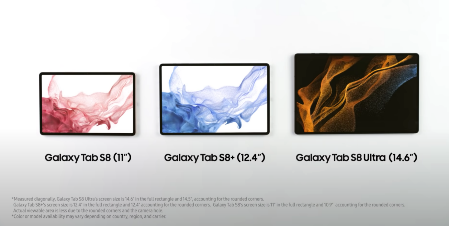 三星 Galaxy Tab S8 系列平板亮相！發表會亮點是這台 14.6 吋的 Tab S8 Ultra