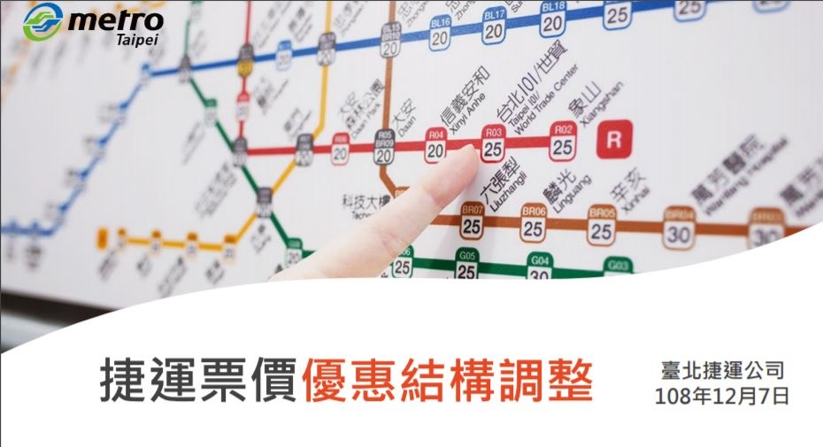 台北捷運八折優惠掰掰！2/1 起改現金回饋 搭越多回饋就越多！