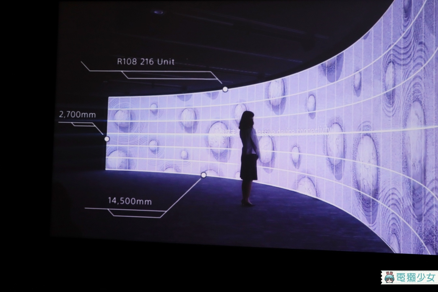 出門｜想要多大的電視螢幕都能客製！Sony推出4K專業顯示方案 要給你最好的視覺體驗