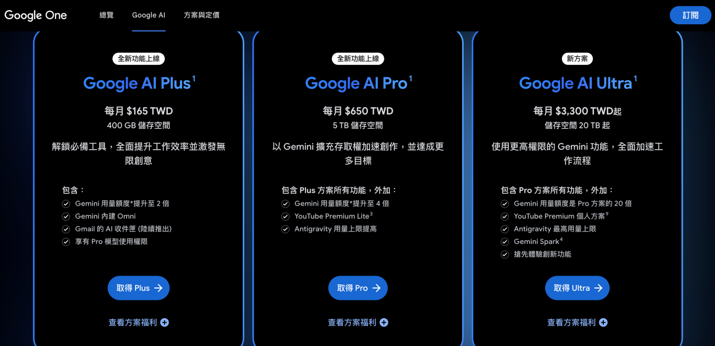 Google AI 代理 Gemini Spark 登台！24 小時自動處理郵件、排程與行程