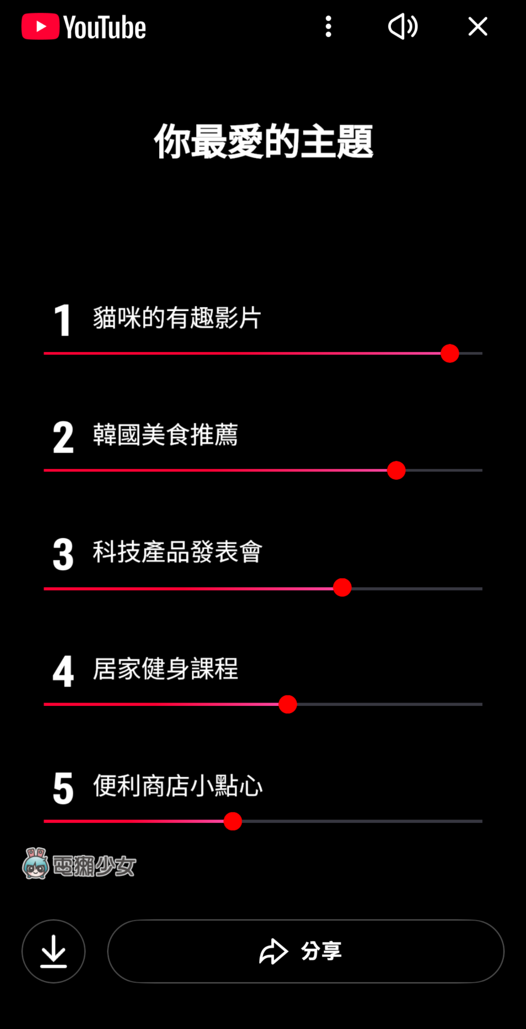 2025 YouTube Recap 台灣上線！快速回顧看片習慣與人格分析