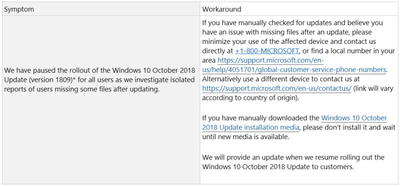 更新可能導致資料誤刪！微軟緊急撤下Windows 10 October 2018 Update更新連結
