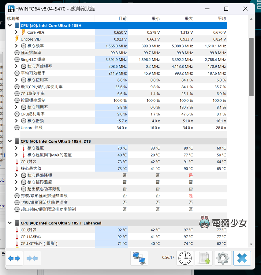 好帶又正的電競筆電：Predator Helios Neo 14 搭載 Intel Core Ultra 處理器與 RTX4070 顯卡！