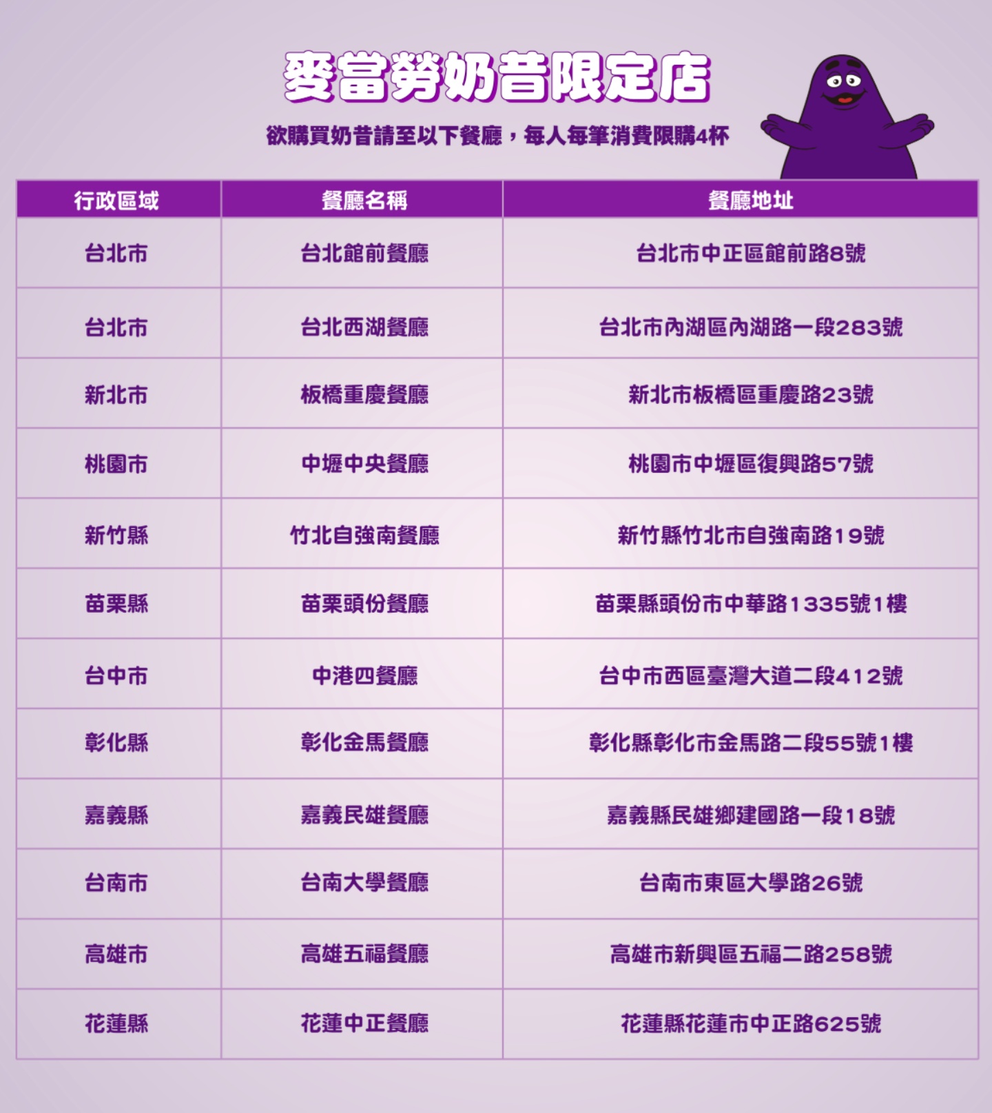 麥當勞奶昔回來了!停賣 9 年重新登場,奶昔大哥一同回歸 麥當勞奶昔回來了!停賣 9 年重新登場,奶昔大哥一同回歸