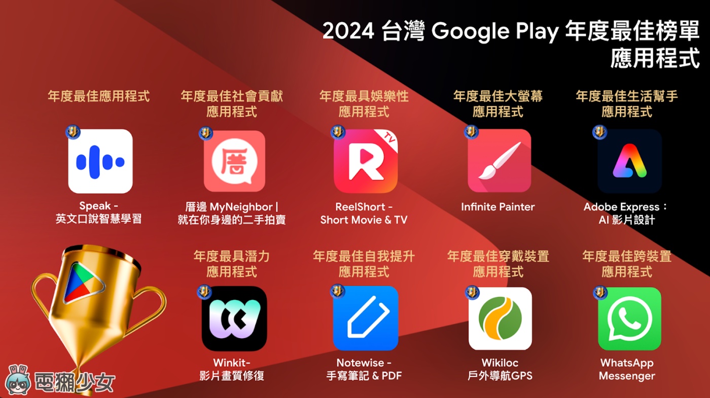 2024 台灣 Google Play 年度最佳榜單