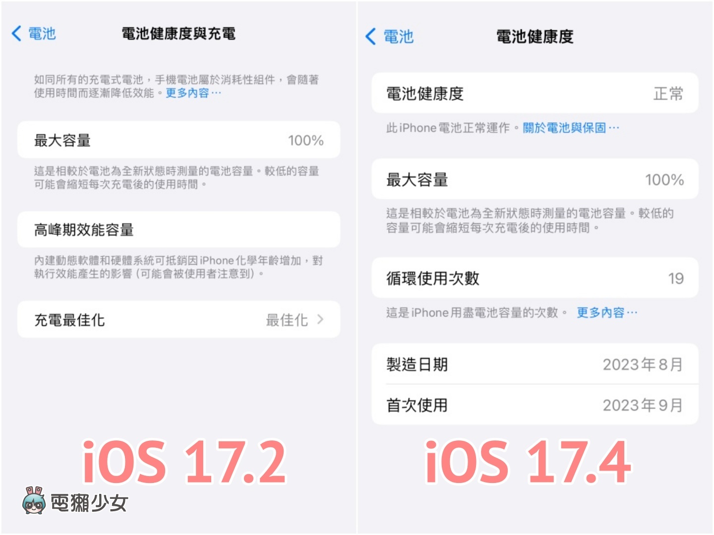 iOS 17.4 正式上線！iPhone 15 系列更新後可查『 電池循環次數 』，可愛又實用的 emoji 又增加啦