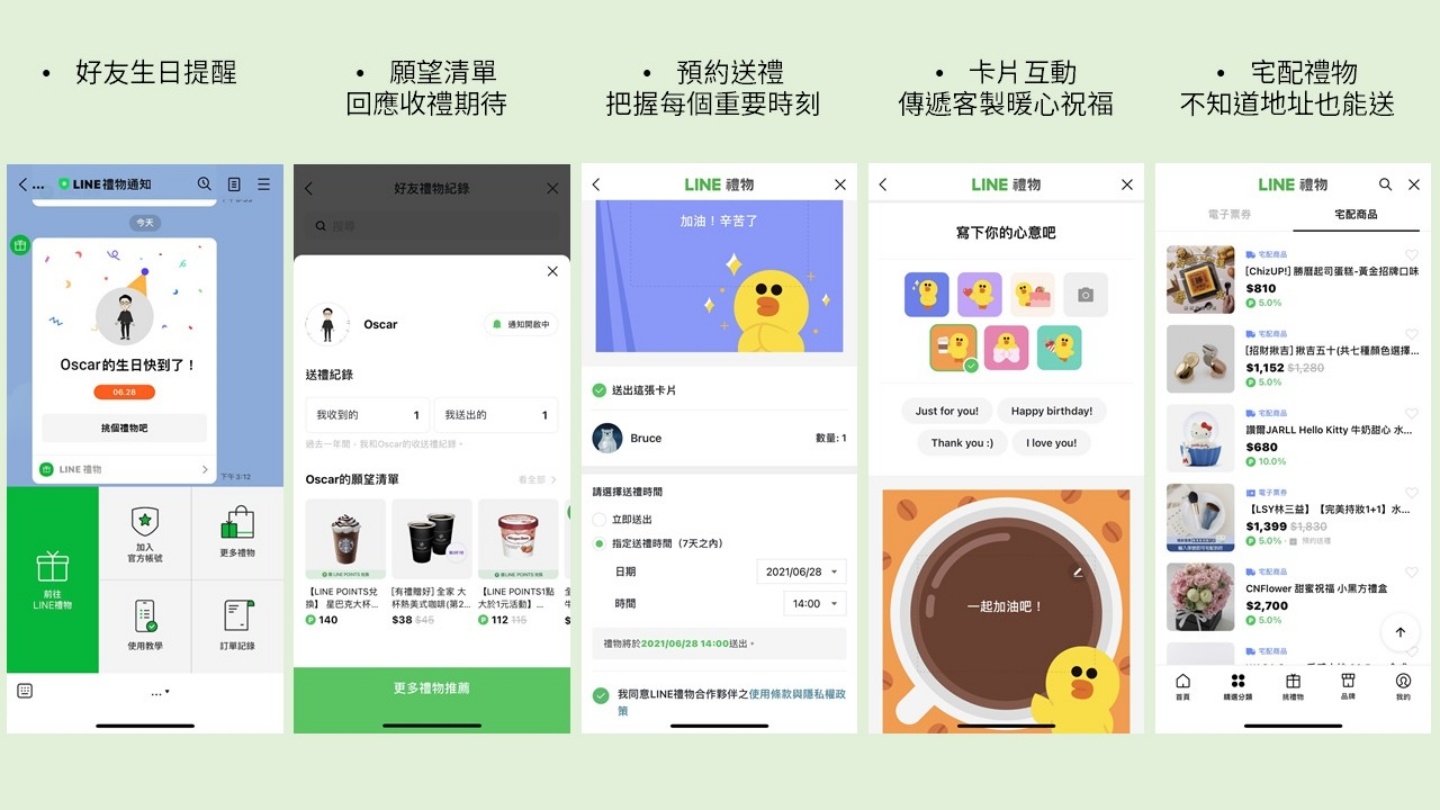 用 LINE 幫你送禮物！社交送禮平台上線 體驗還會請你喝星巴克