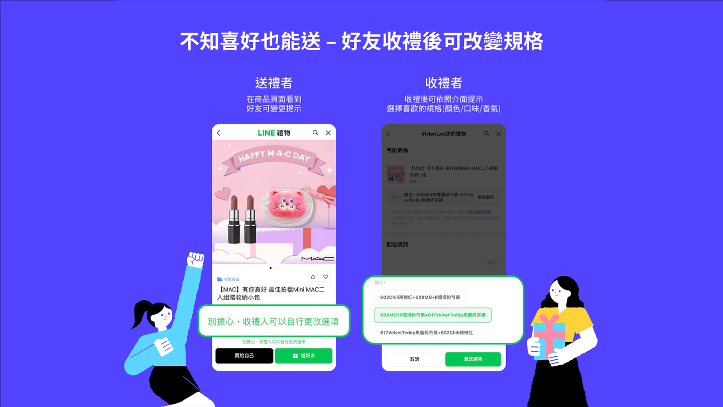 LINE 禮物新功能上線！讓朋友自行挑選禮物規格，解決你的選擇障礙