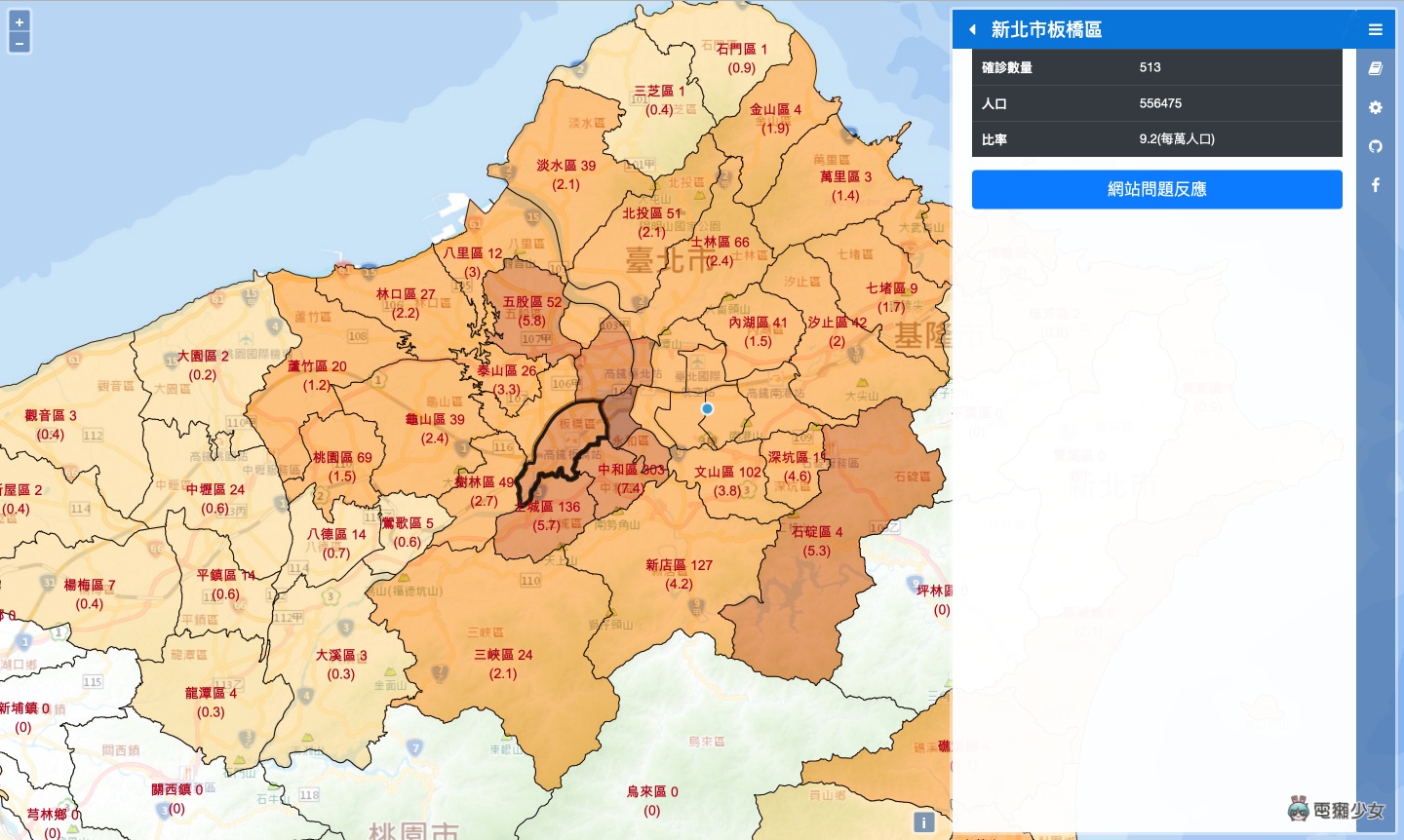 附近有多少人確診？台灣『 本土病例地圖 』 點開即可查詢各縣市行政區的確診數量