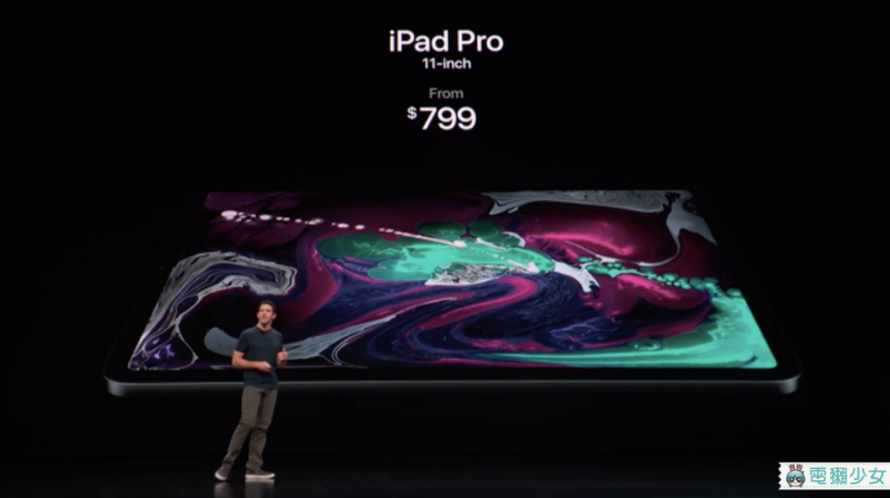 新iPad Pro強到沒朋友！A12X處理器、Type-C、可無線充電的Apple Pencil...那些你認為不可能的都實現了