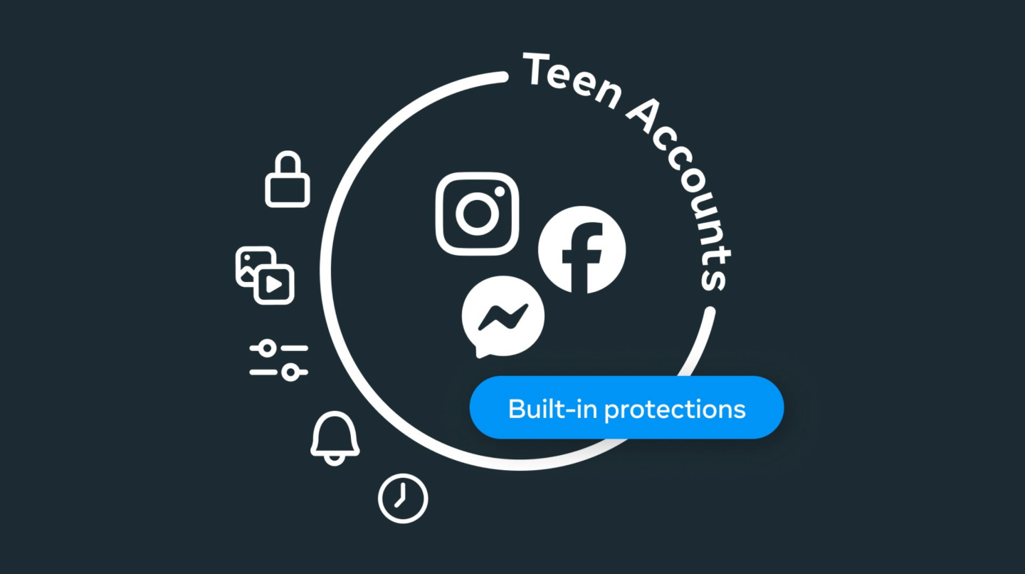 全台上線！Facebook 與 Messenger 青少年帳號登場，過濾資訊及守護網路安全