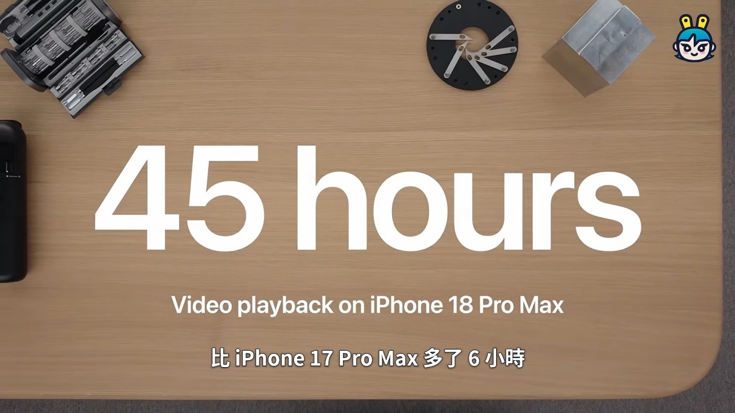 iPhone 18 Pro、Pro Max、Duo 怎麼選？三款新機一次看，舊 iPhone 今年竟然還漲價