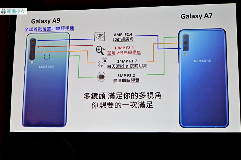 全球首款後置四鏡頭手機 三星Galaxy A9快速上手體驗 (同場加映三星A7)｜出門