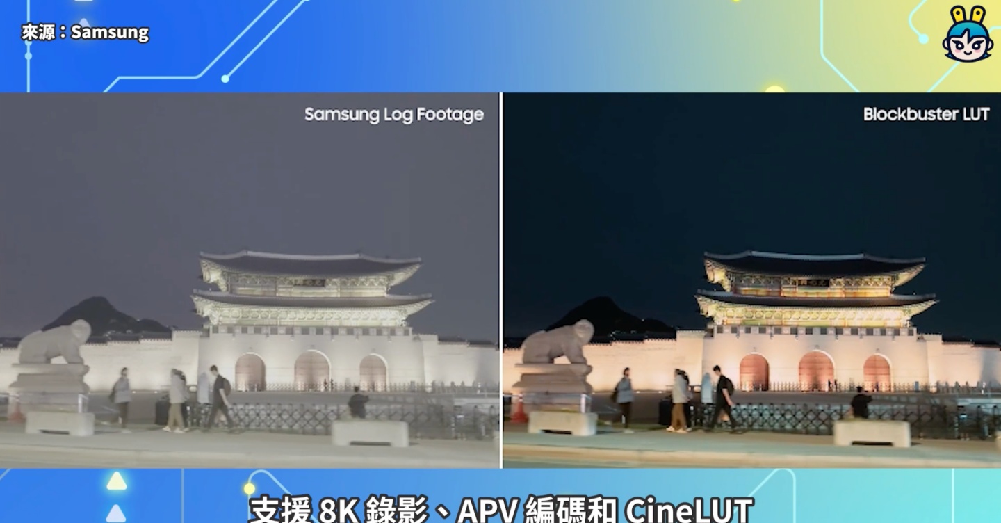 出門｜三星 Galaxy Z Fold8 系列首度分家、Flip 8 更成熟，Galaxy Watch 9 與 Ultra 2 也同步登場