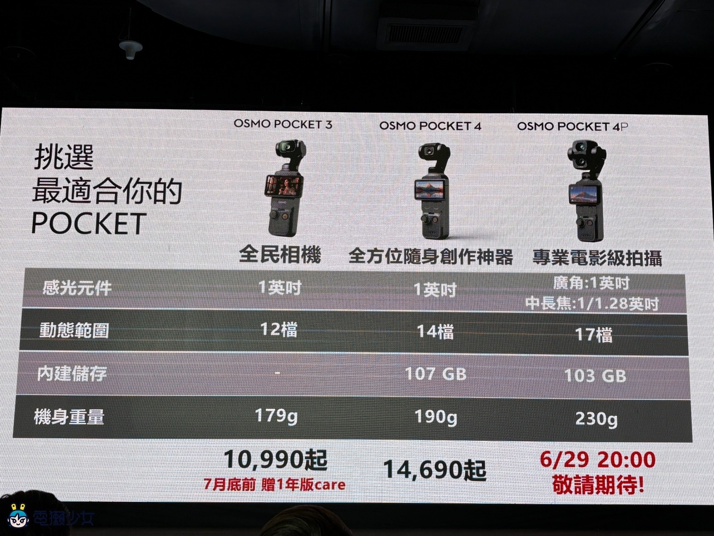 出門 ｜ DJI Osmo Pocket 4P 登場！雙主攝口袋電影機挑戰電影級拍攝體驗