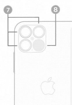 蘋果 iOS 14 將可以自由擺放小工具（Widget）位置？使用更彈性