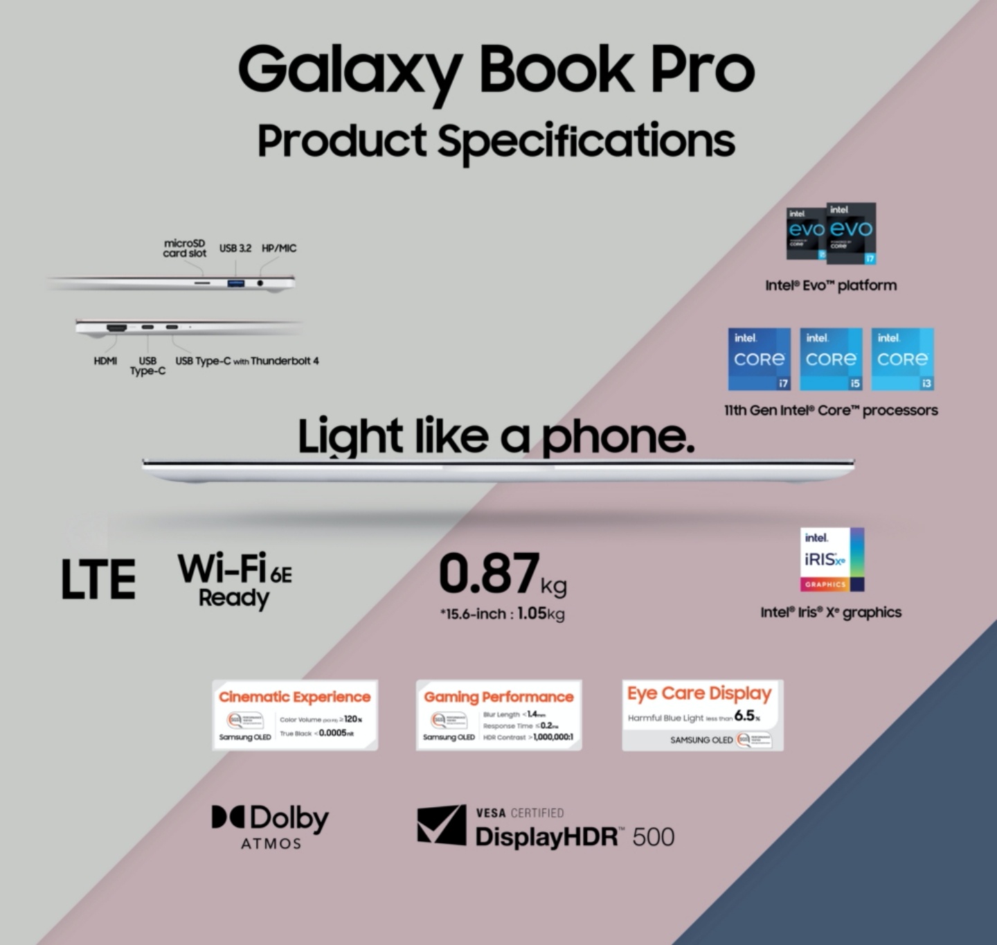 三星 Galaxy Book Pro 系列新筆電、Galaxy Book Odyssey 電競筆電亮相！Galaxy Book Pro 360 可翻轉還有搭配 S Pen，輕薄外型超吸睛