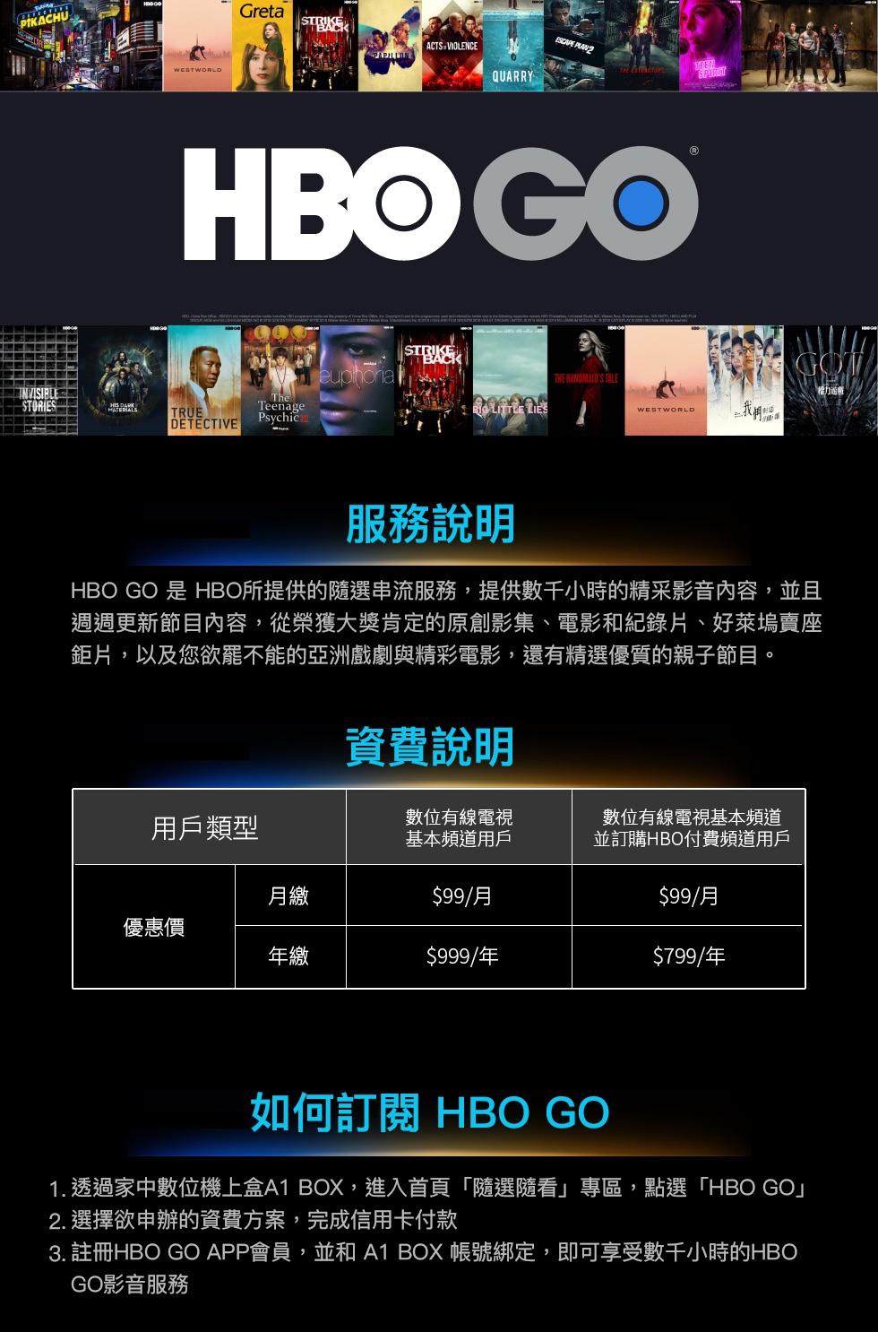 想訂閱 HBO GO 嗎？每月只要 $99、可有五台裝置同時看！現已新增四家有線電視可加購服務