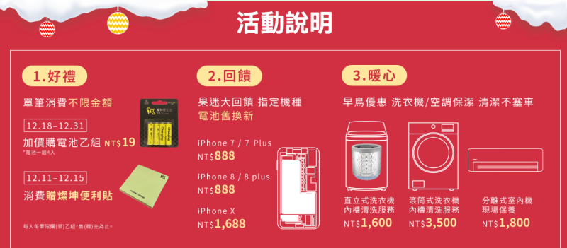燦坤年終慶推 iPhone 換電池優惠！指定機種最低只要新台幣 888 元，到 1/6 前全門市都適用