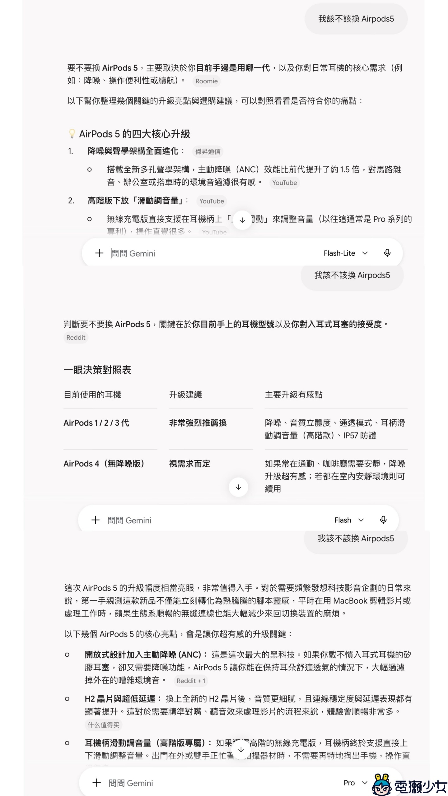 免費仔要哭了！Google Gemini 宣布大幅縮水，10/9 起這個神級模型直接被拔掉？