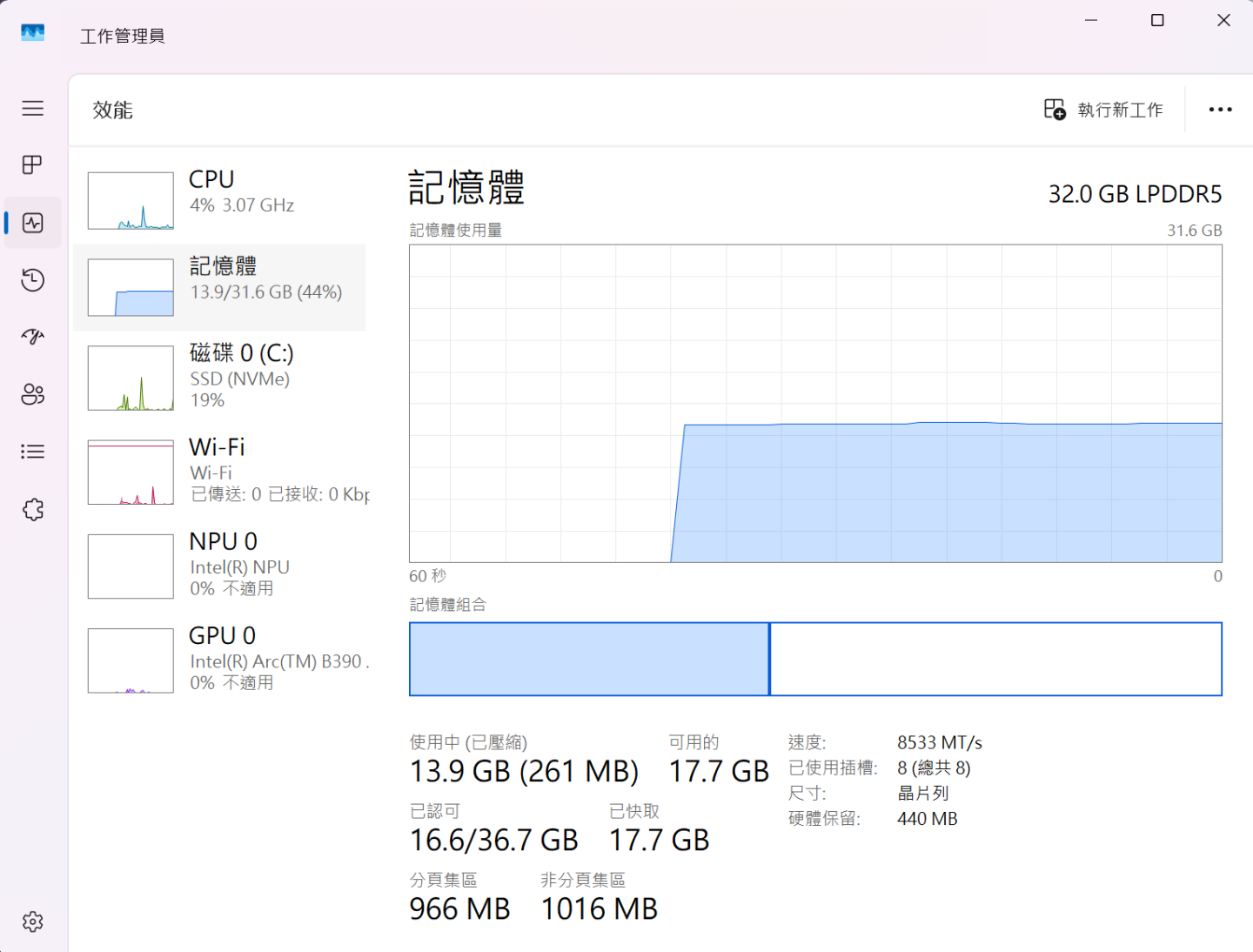 【評測】Dell 14S 開箱:好愛這個藍 【評測】Dell 14S 開箱:好愛這個藍