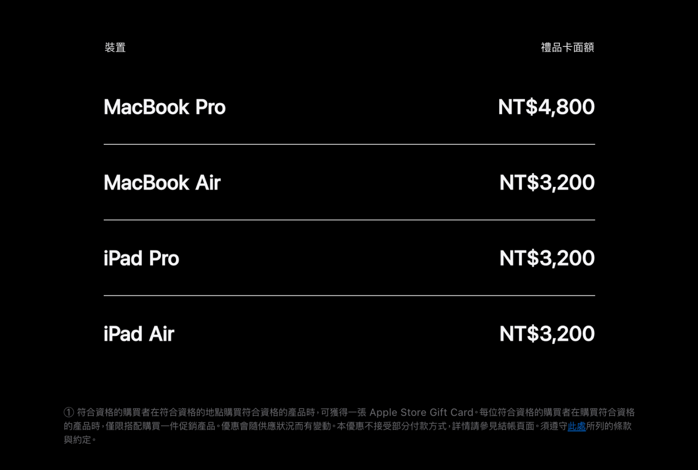 蘋果 BTS 教育方案延長了！9 月 24 日前買 iPad、Mac 最高送無效期 4,800 元禮品卡