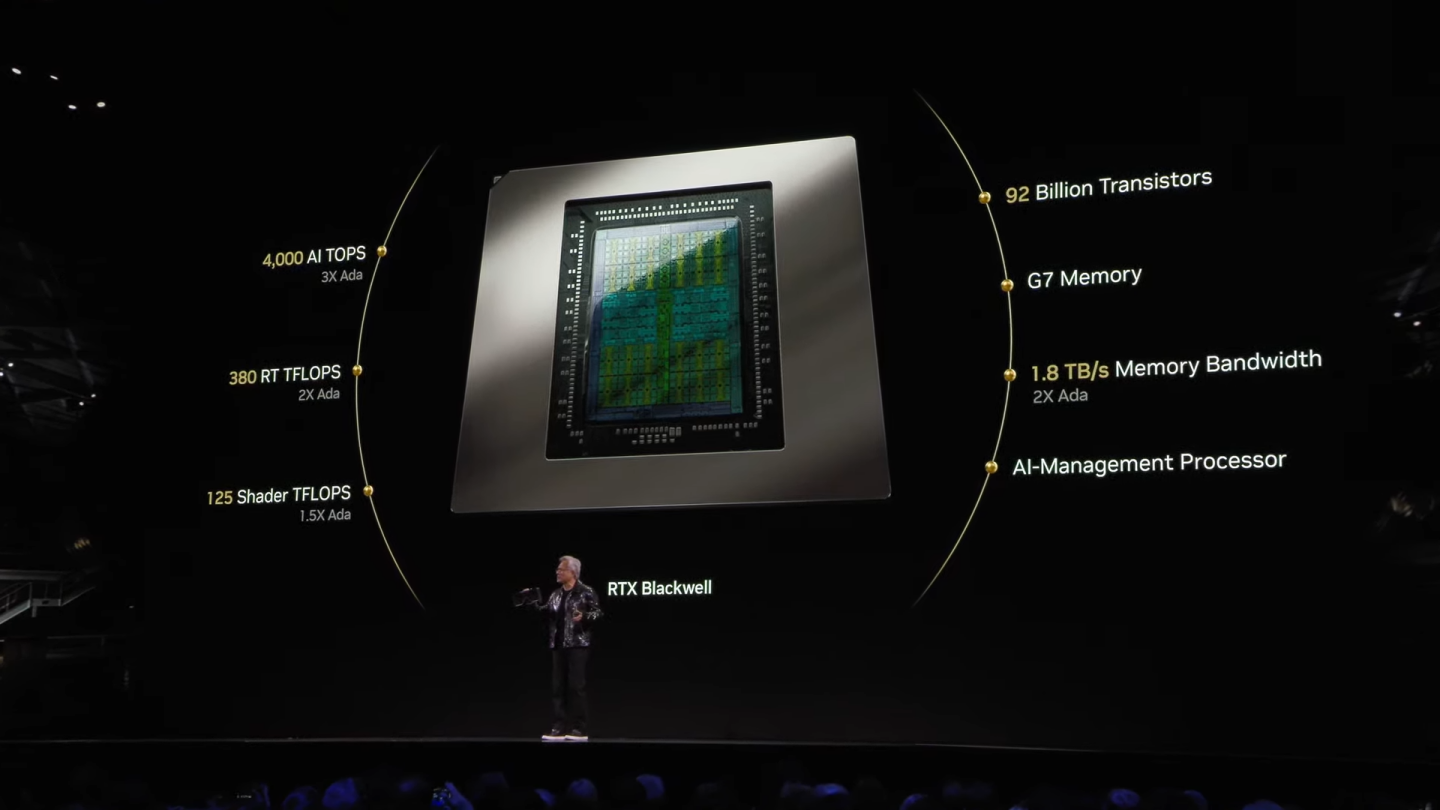 NVIDIA RTX 50 系列顯卡 CES 2025 震撼登場！5090 將近 2,000 美金？