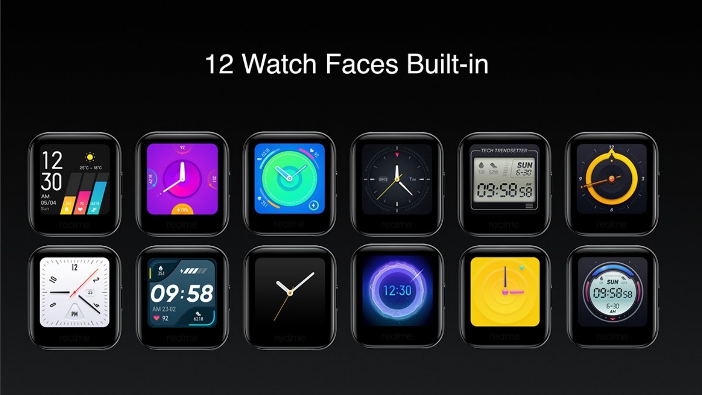 realme Watch 智慧手錶，具備血氧濃度檢測功能、14 種運動模式和 IP68 防塵防水，售價約新台幣 1,600 元