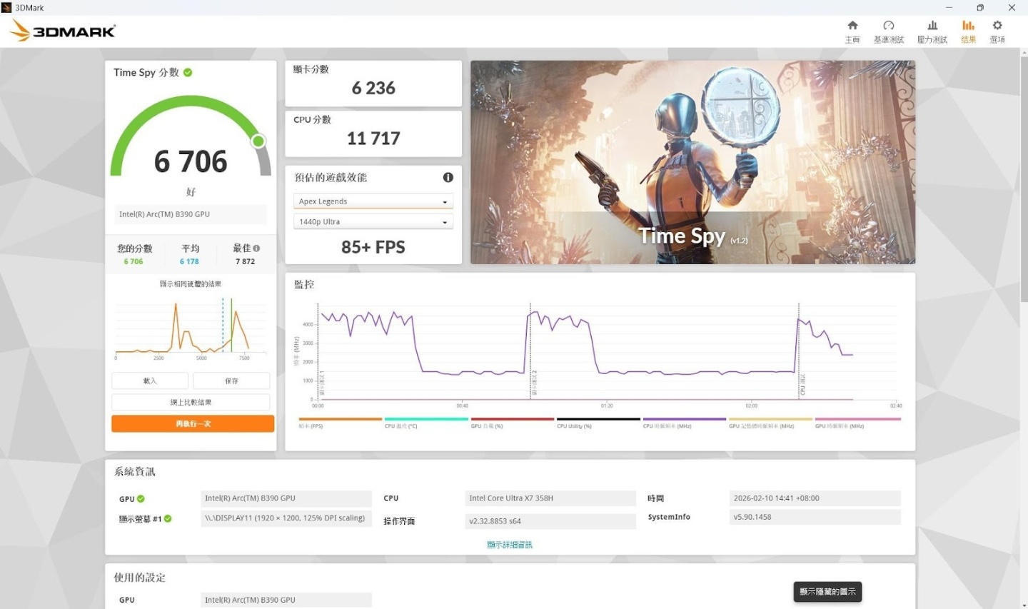 【開箱】有 AI、高續航、還能玩 3A 級大作?全新 MSI Prestige 14 Flip AI+ 輕薄翻轉筆電 打破商務機的刻板印象！