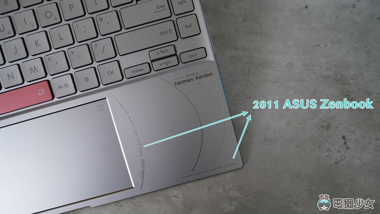 開箱｜充滿彩蛋的太空筆電！ASUS 睽違 25 年推出 Zenbook 14X OLED Space Edition 太空紀念版