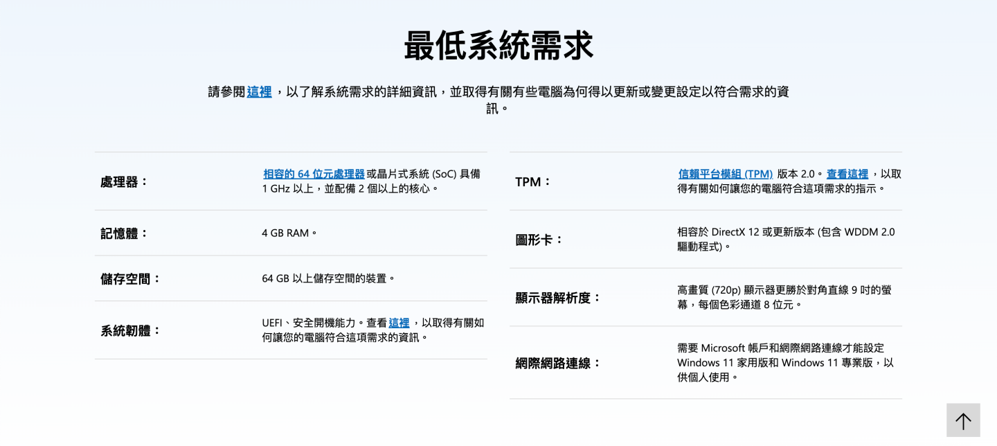 Windows 10 停止更新還能用嗎？升級 Windows 11 前該知道的 3 件事！內附完整升級指南