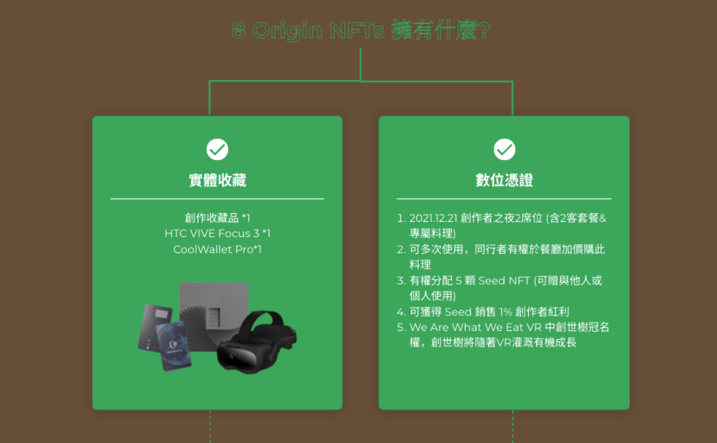 江振誠宣布 RAW 年底熄燈！兩年前發行過的 NFT 該怎麼辦？