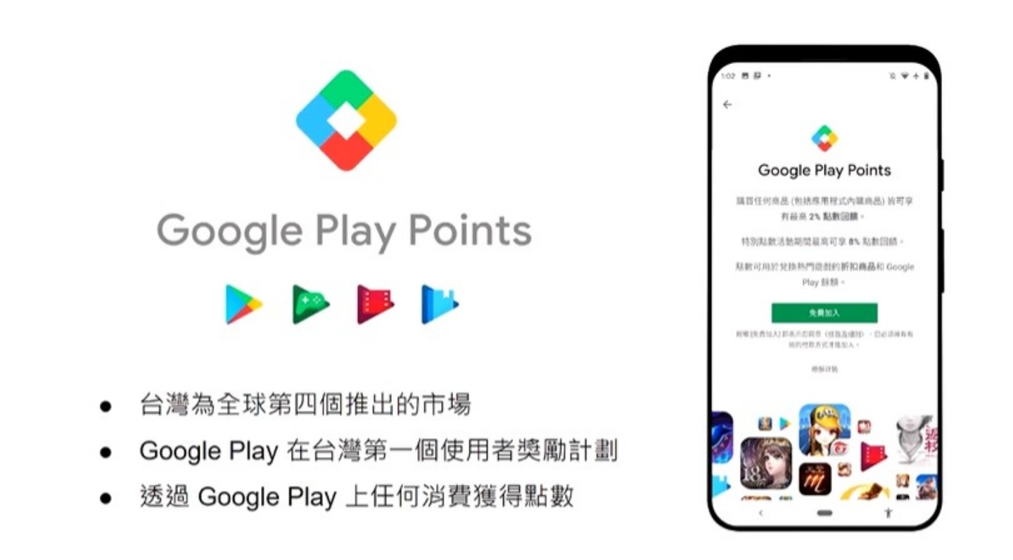 Google Play Points 在台灣上線啦 登入首周的任何消費 可獲得三倍點數回饋