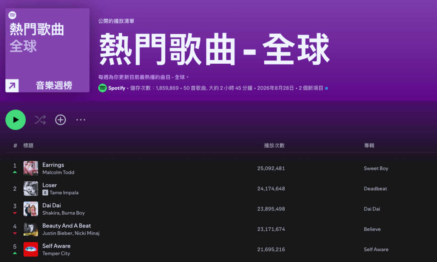 Spotify 9 月 1 日起不能用使用者名稱登入，今天先確認這一件事